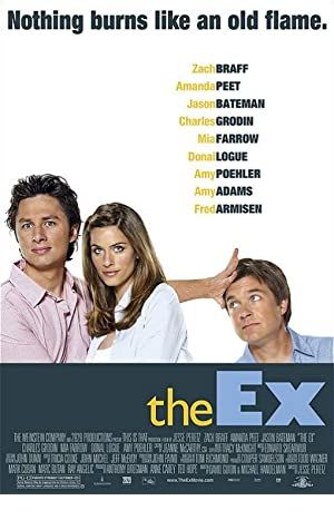 The Ex Poster Image